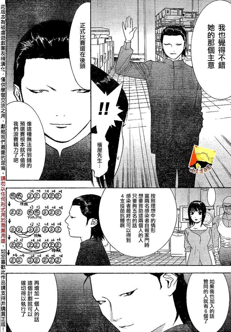 第86话