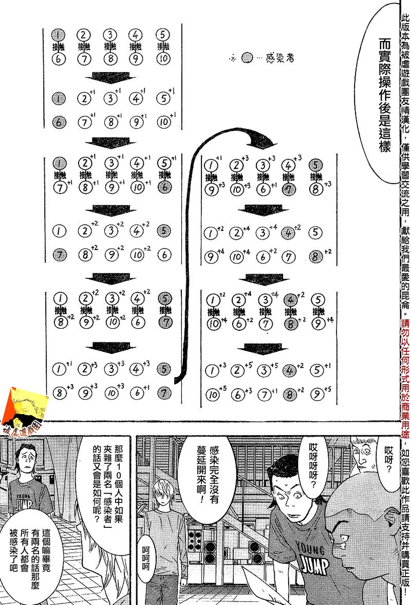 第88话
