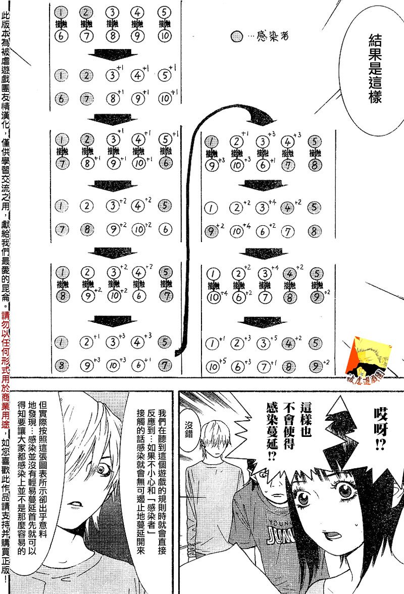 第88话