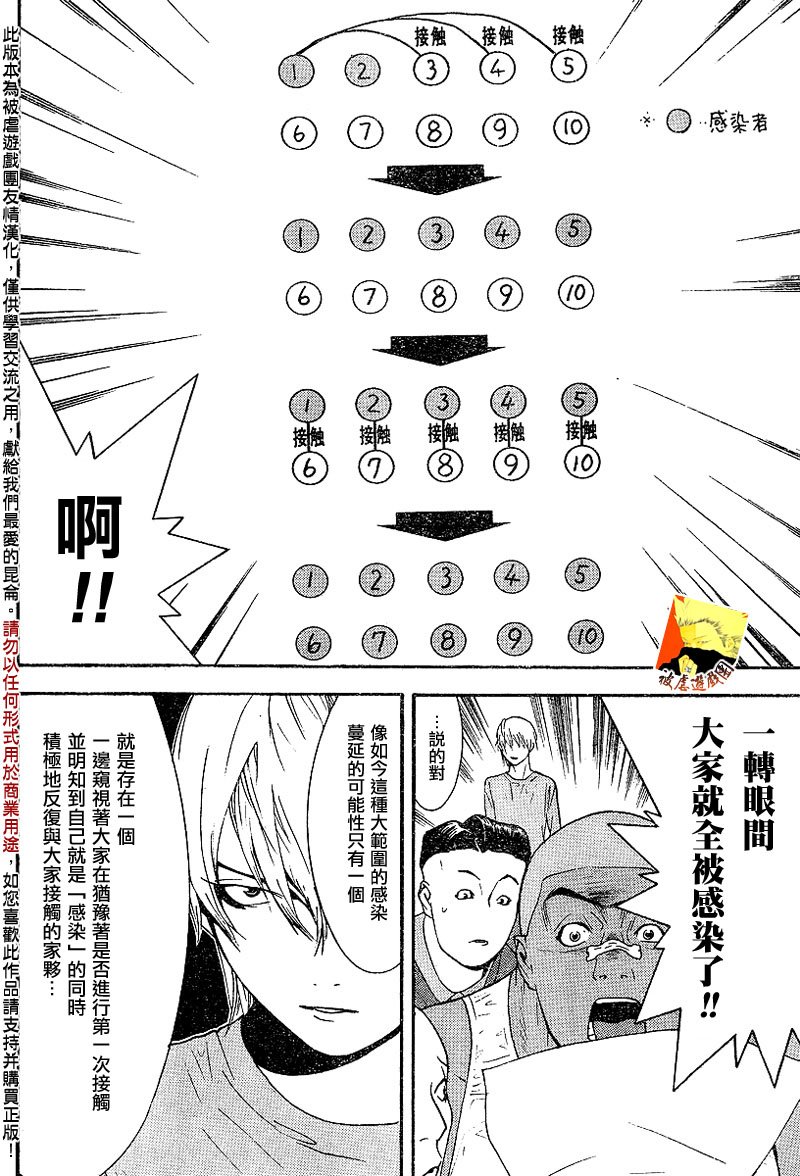 第88话