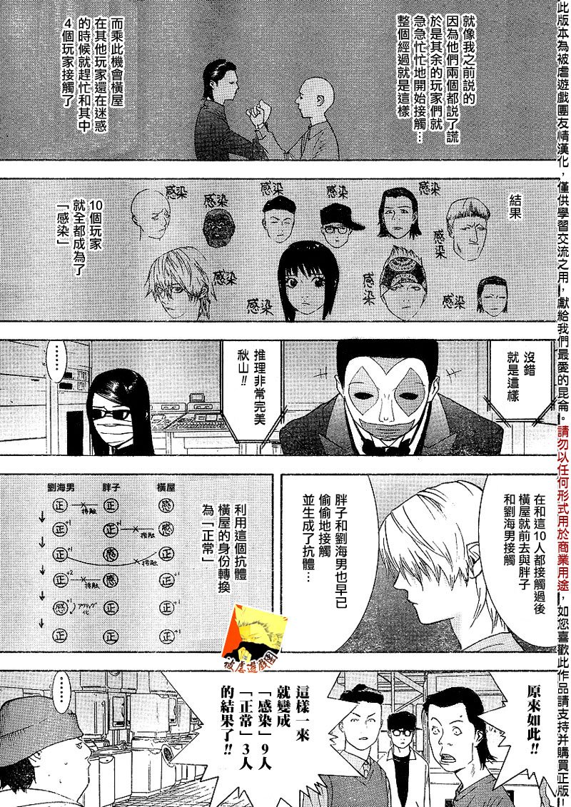 第89话