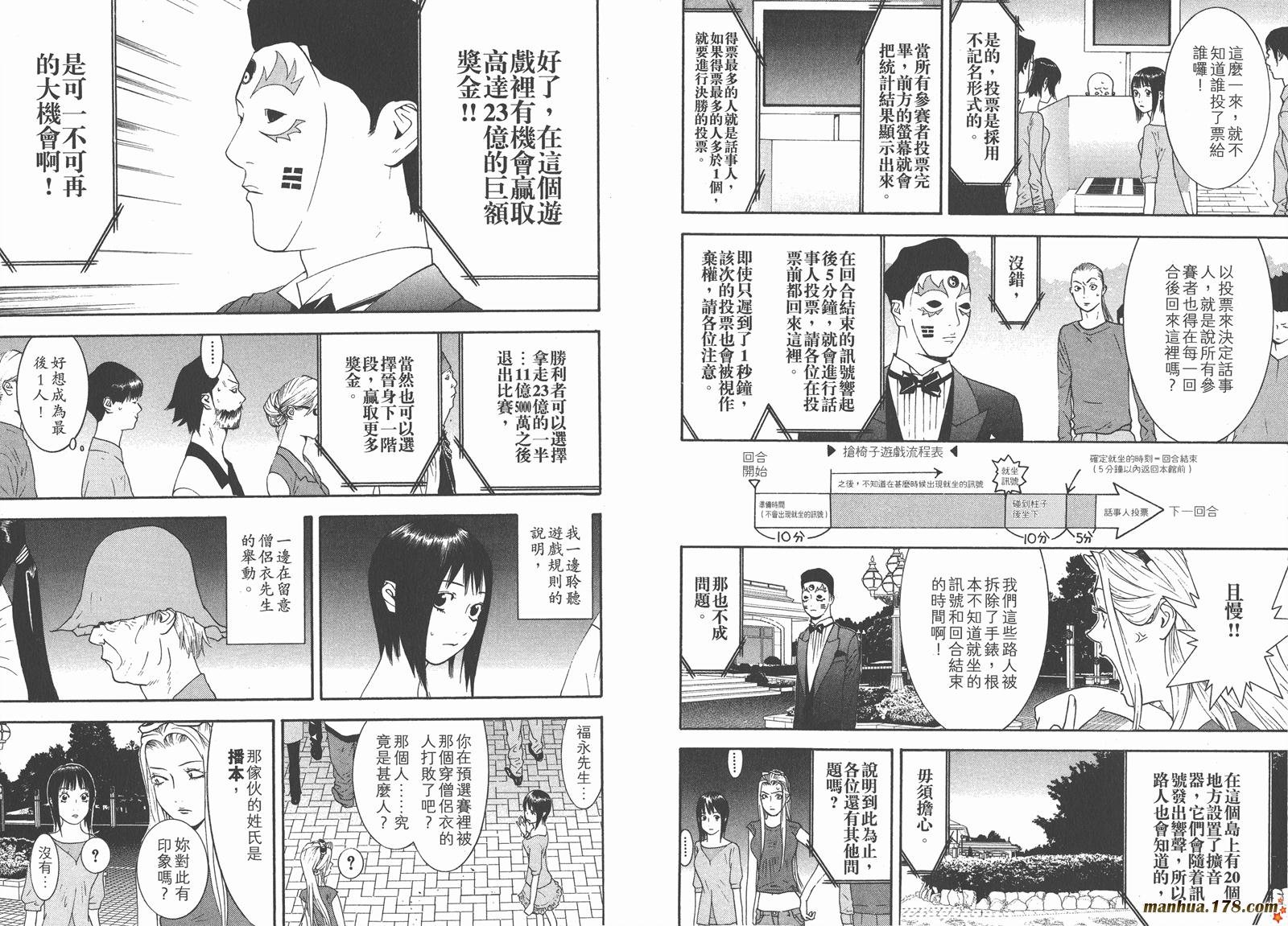 第11卷