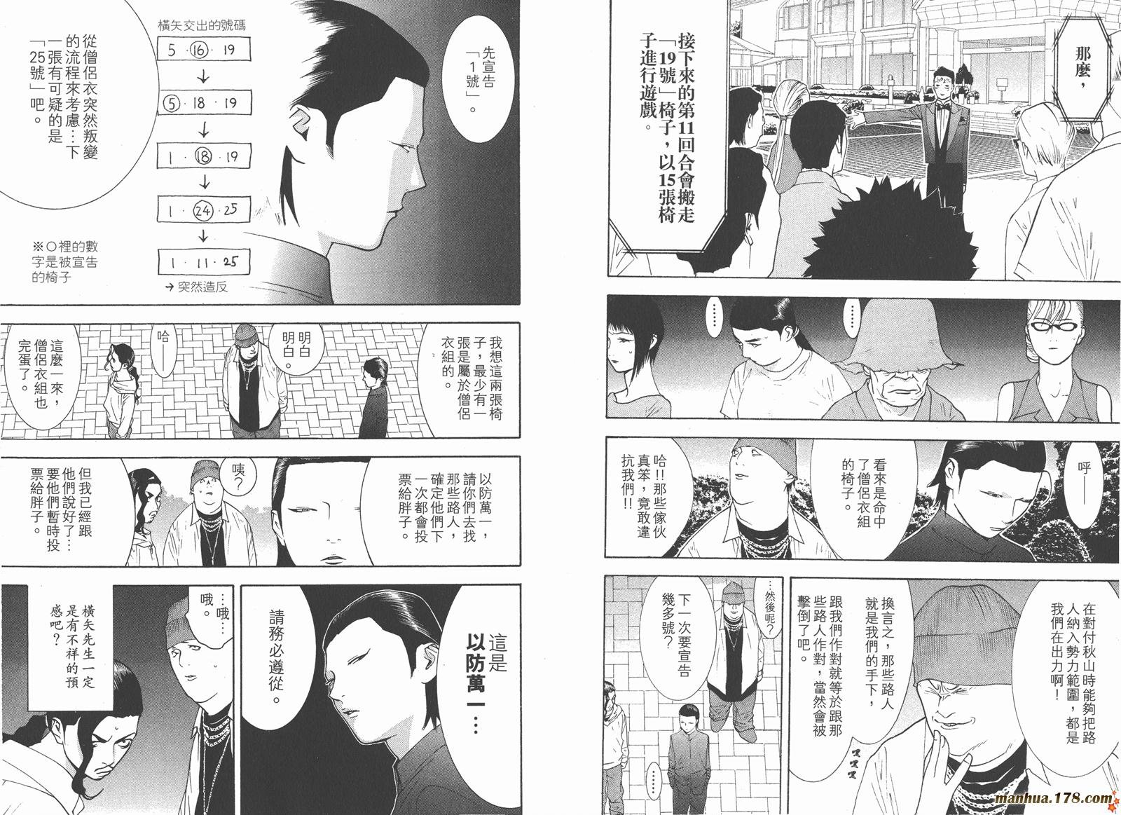 第12卷