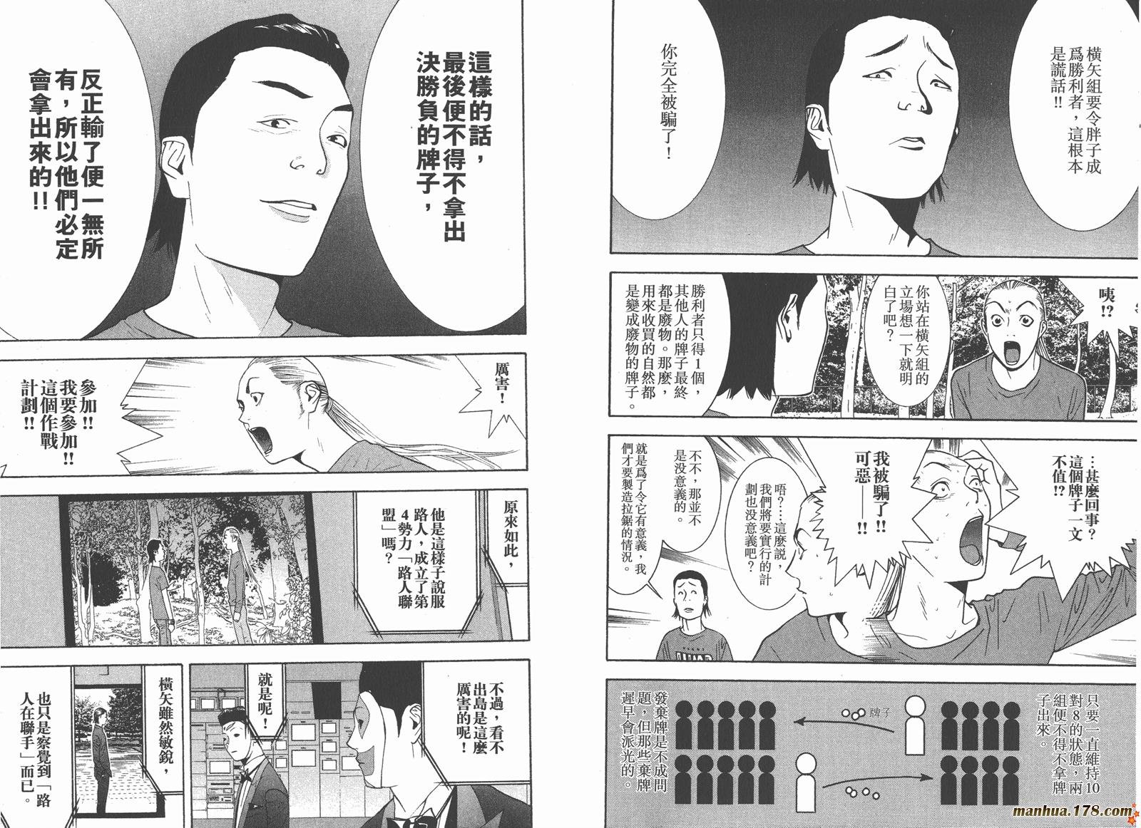 第12卷