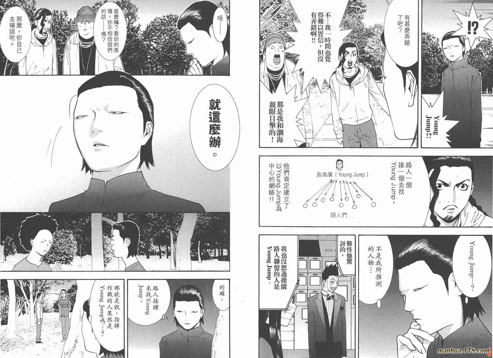 第12卷