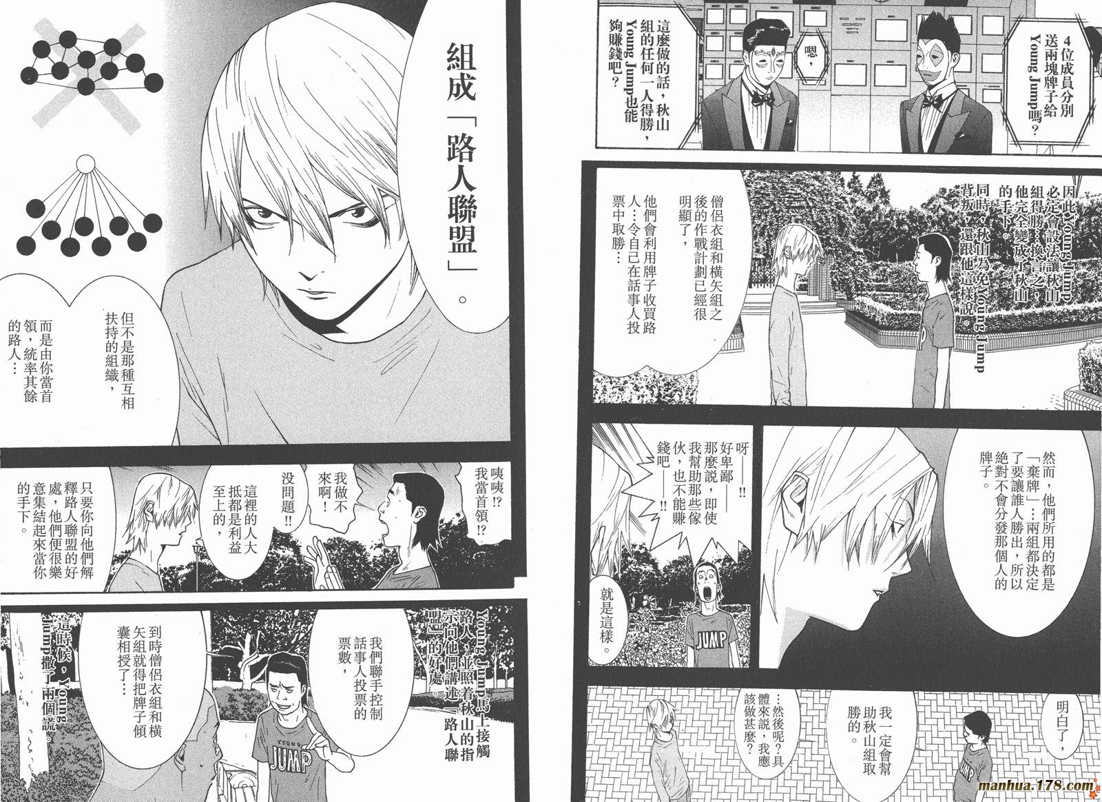 第12卷