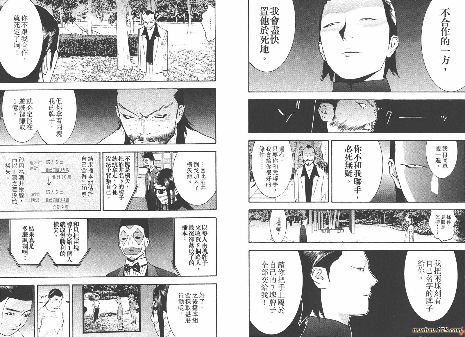 第13卷