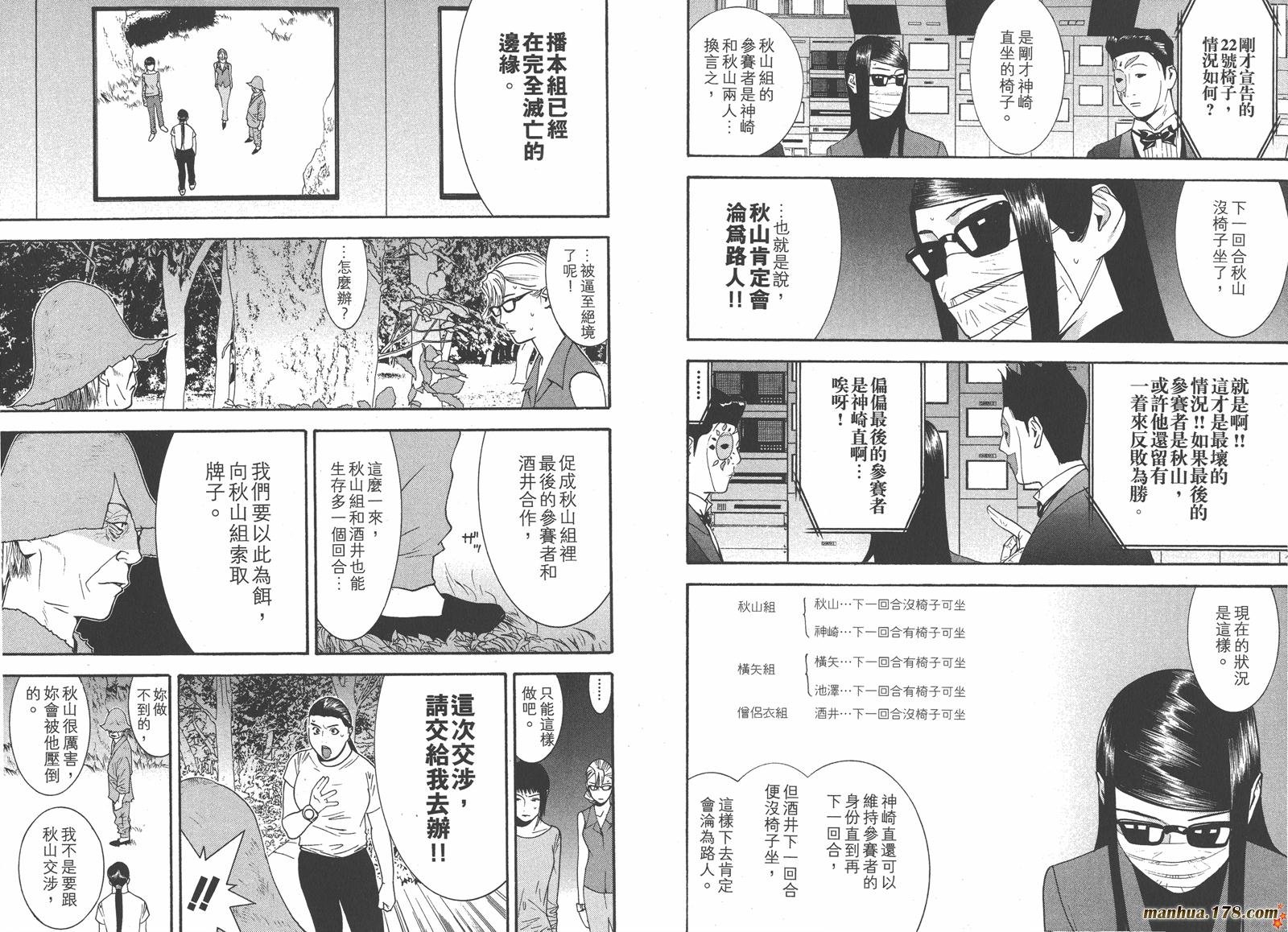 第13卷