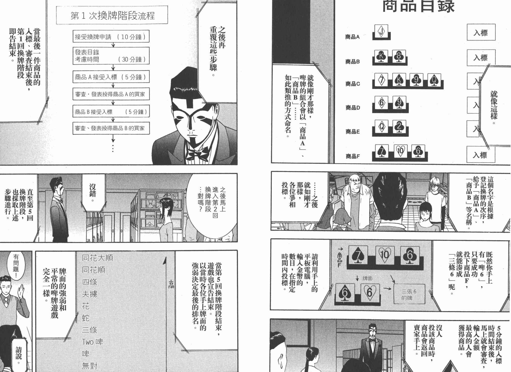 第14卷