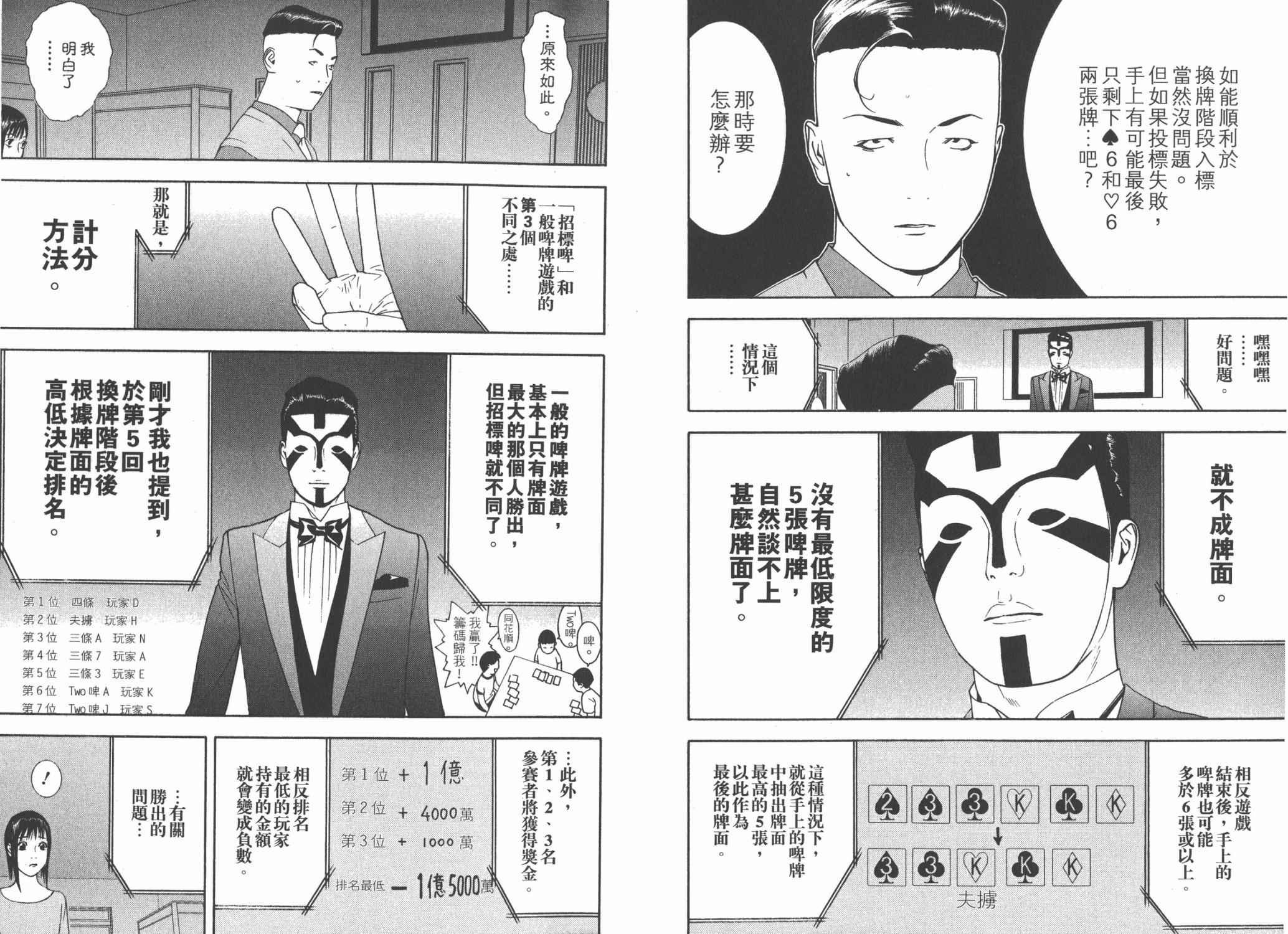 第14卷