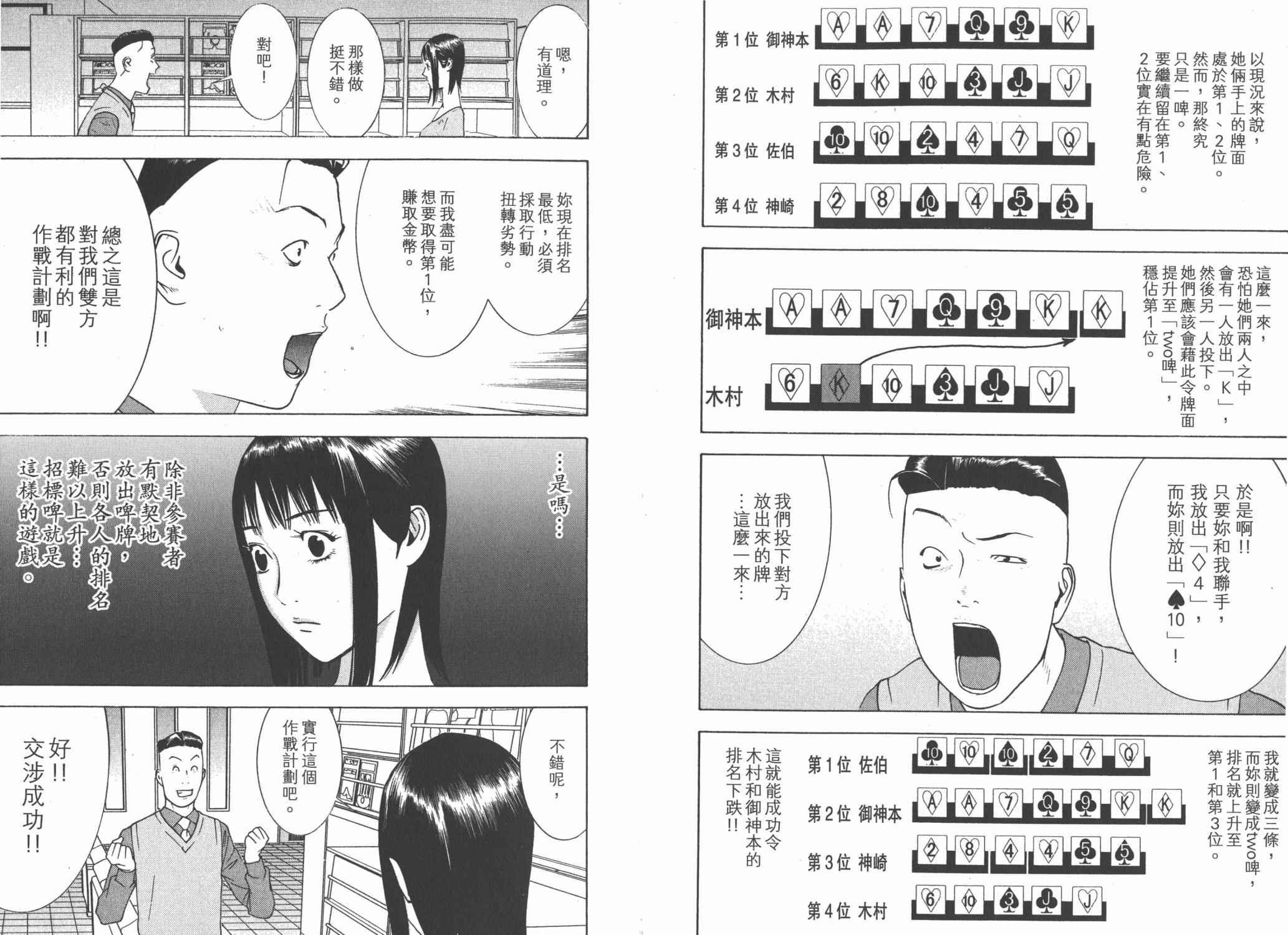 第14卷