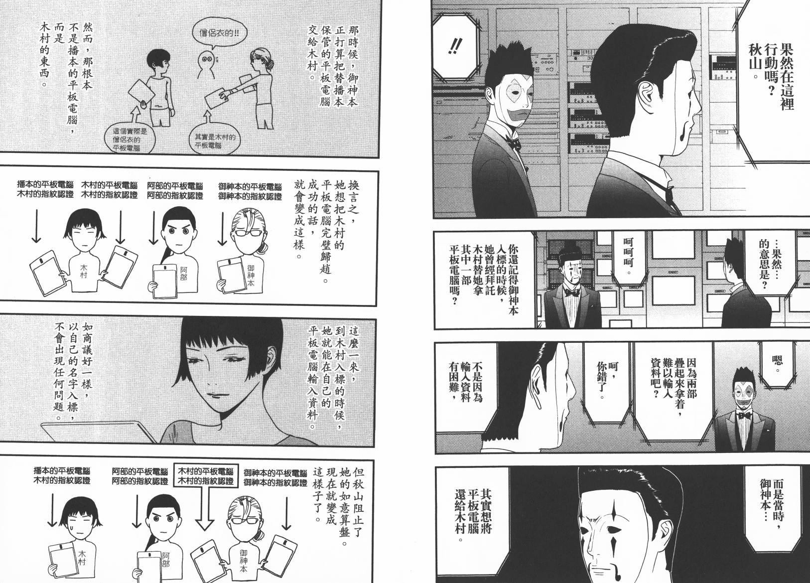 第15卷