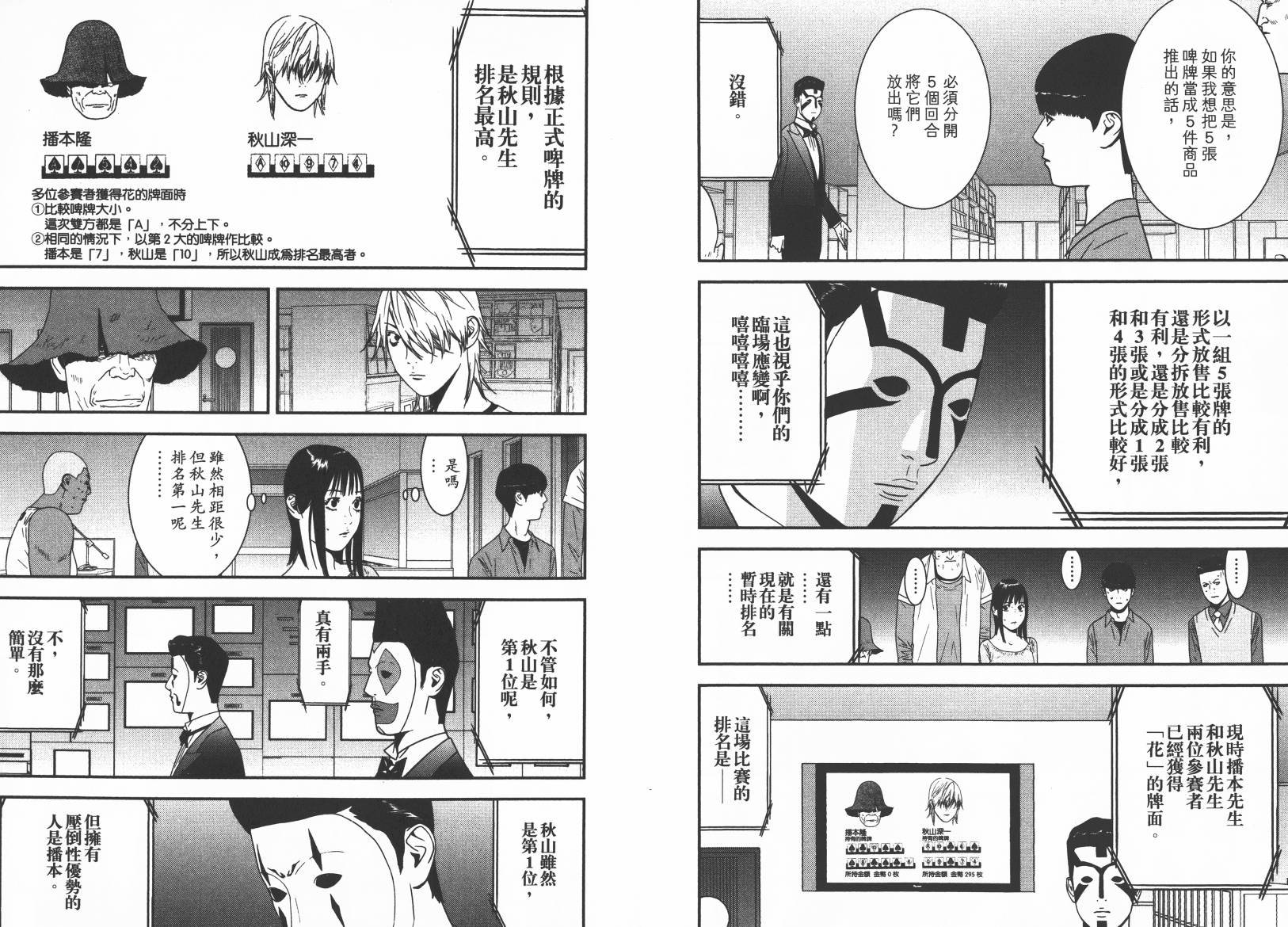 第15卷