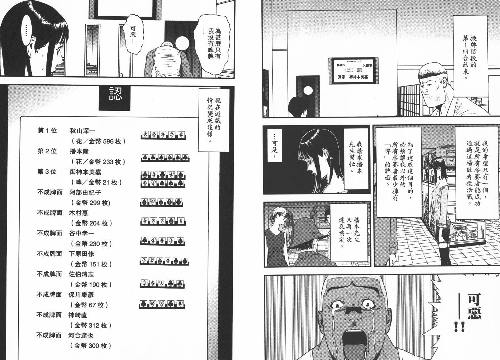 第15卷