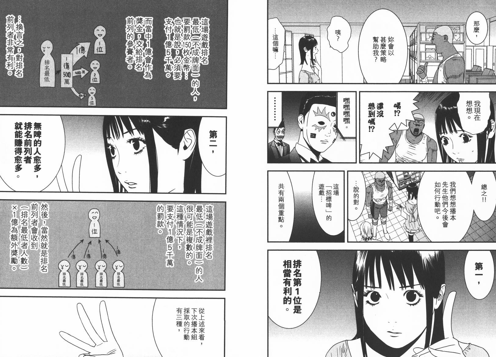 第15卷