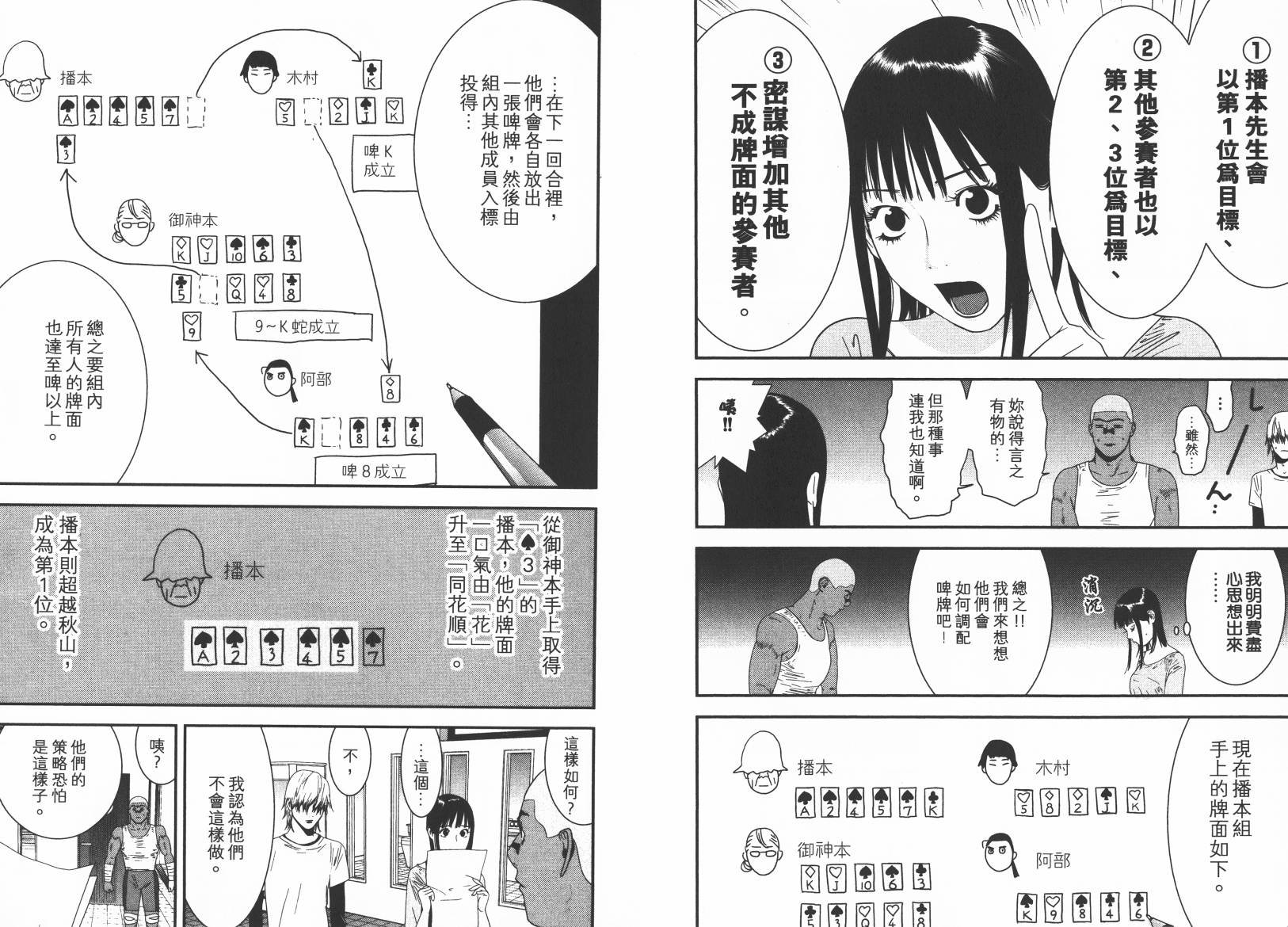 第15卷