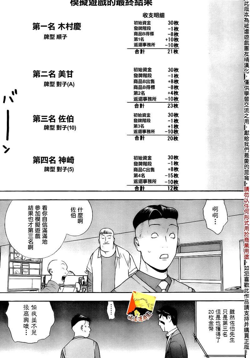 第145话 凶兆