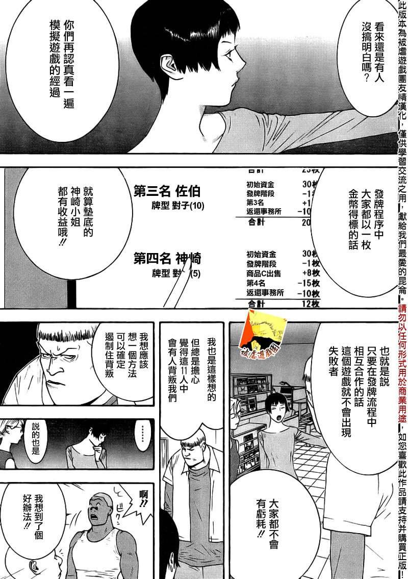 第146话 蛮勇