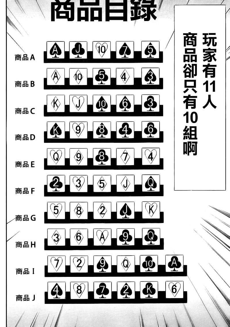 第146话 蛮勇