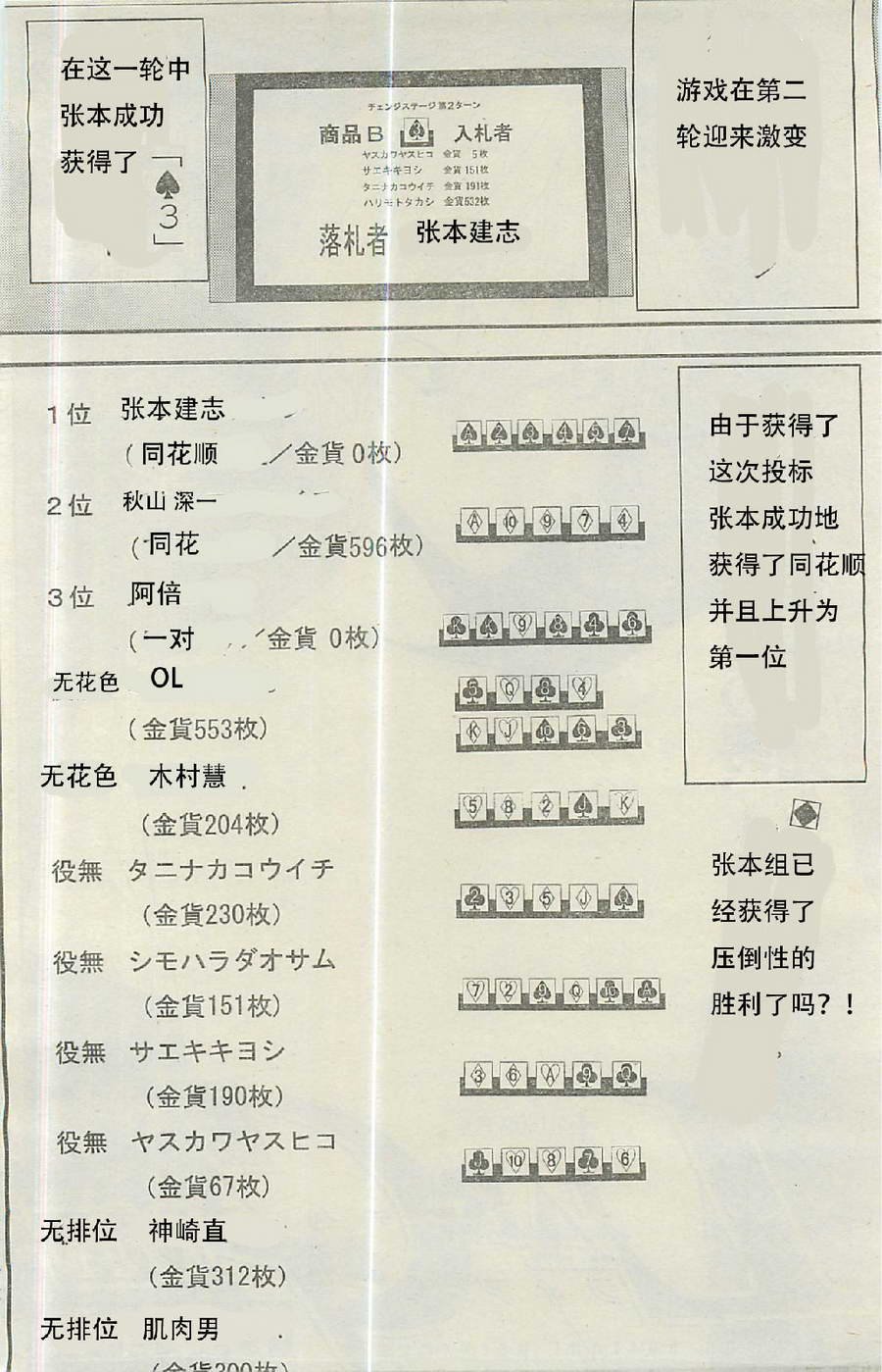 第160话 铁壁