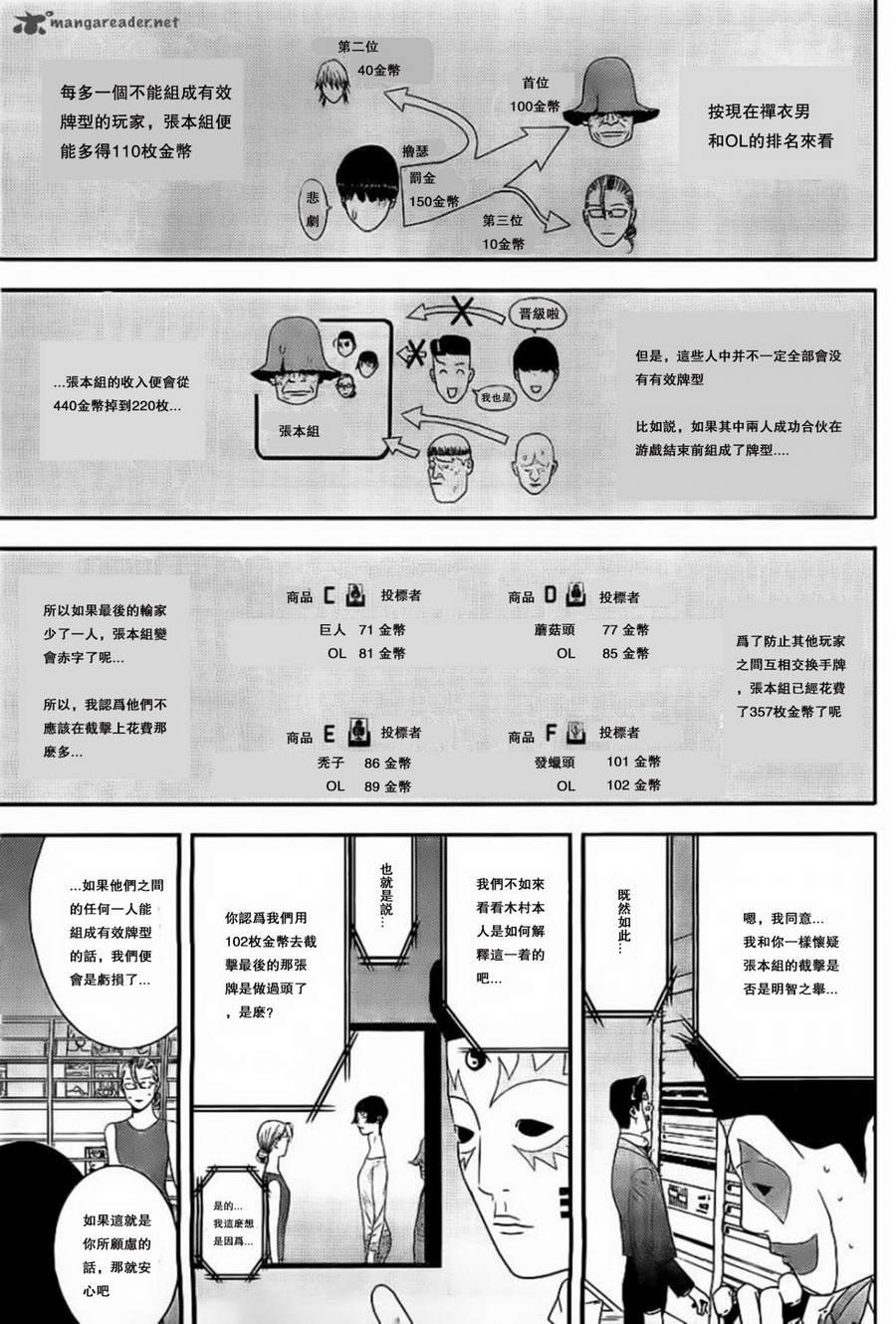 第162话 Shutout
