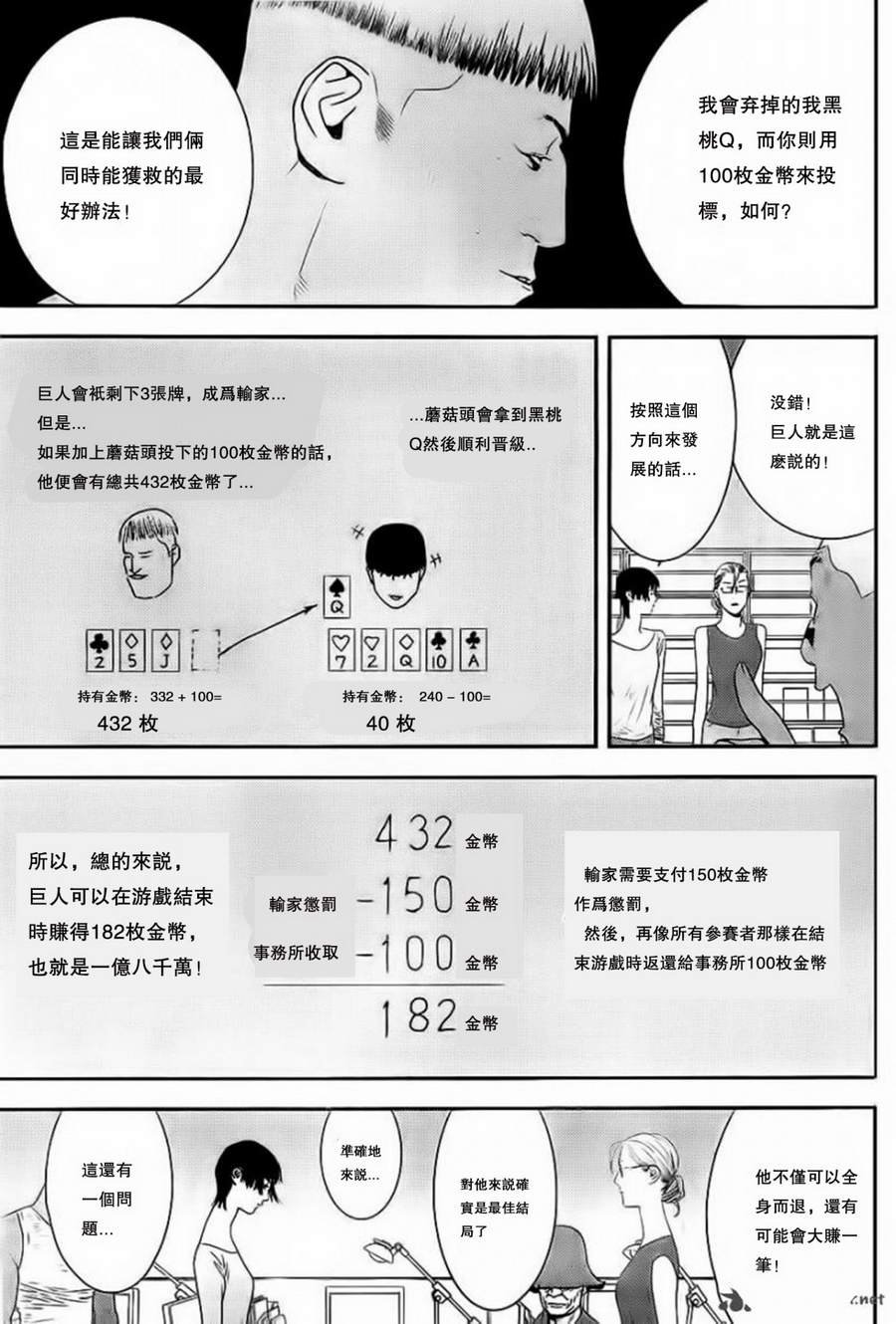 第162话 Shutout
