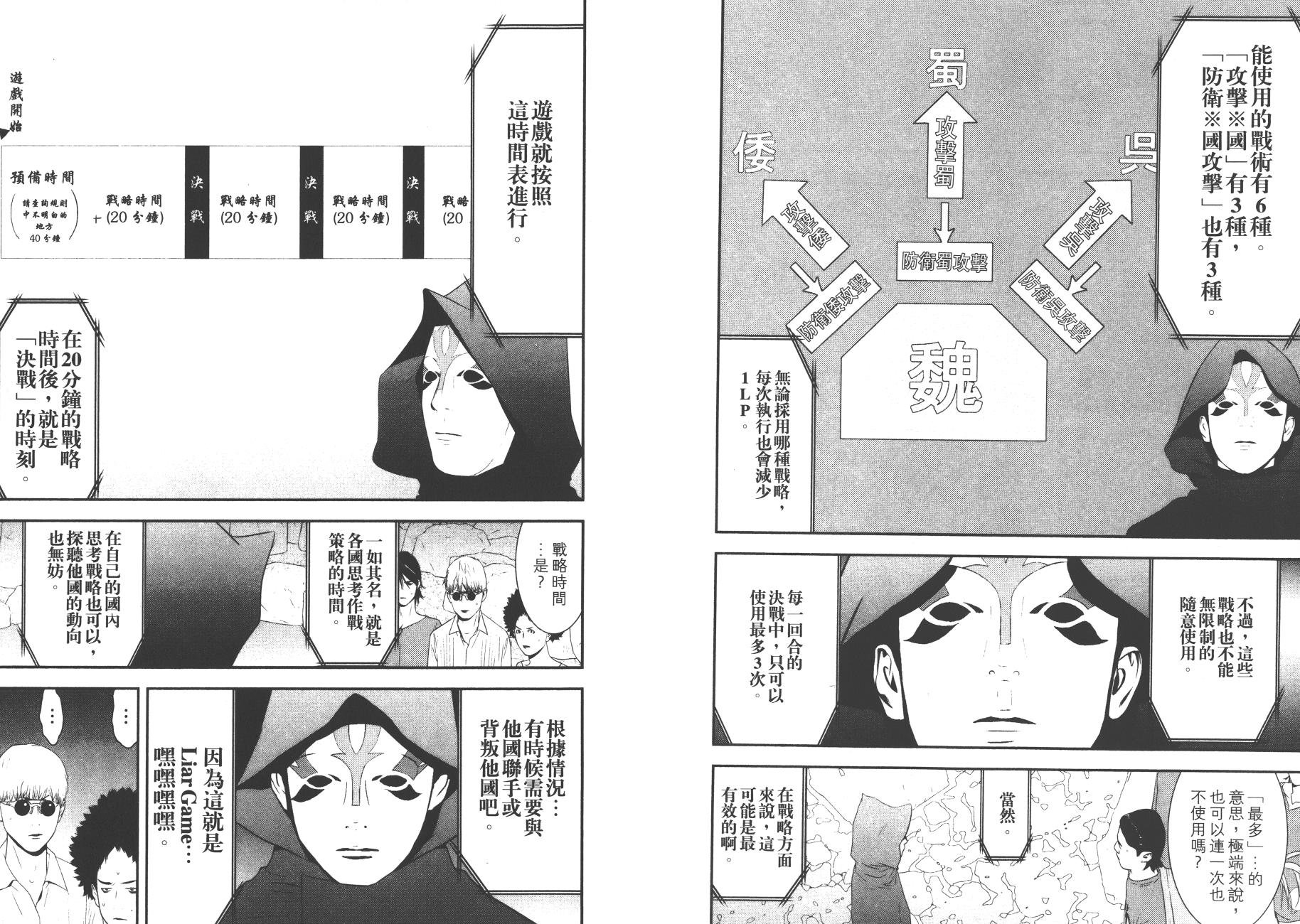 第18卷