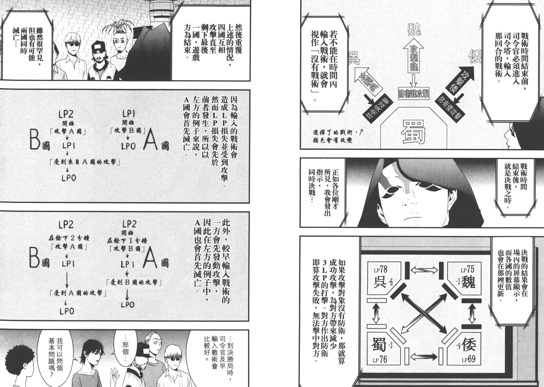 第18卷