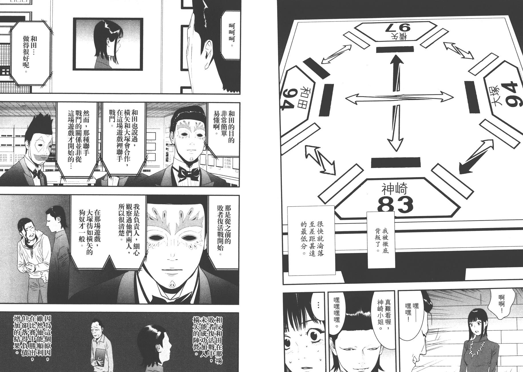 第18卷