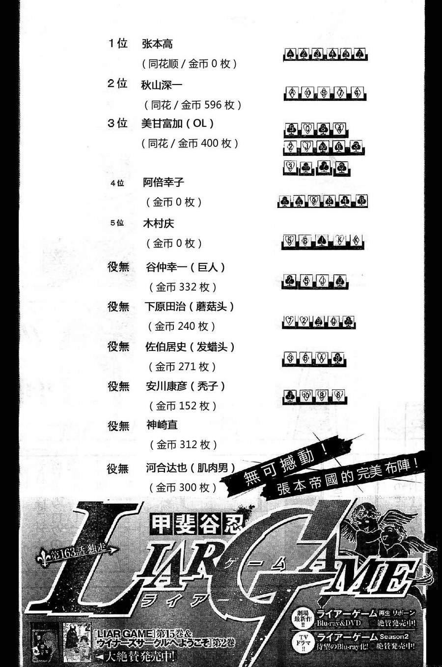 第163话 独走