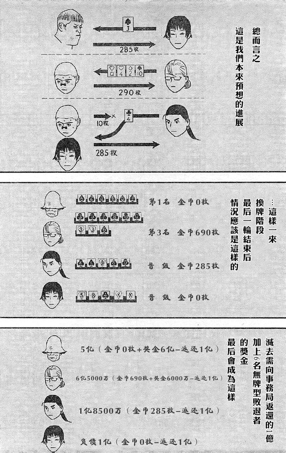 第165话 试看