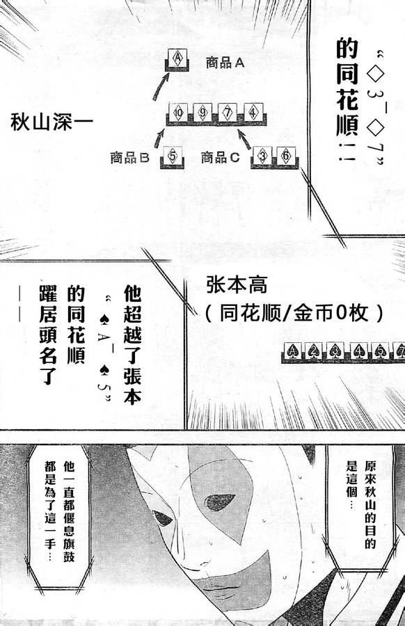 第165话 试看