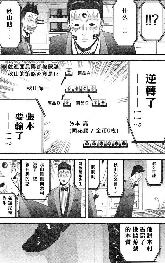 第166话 意志