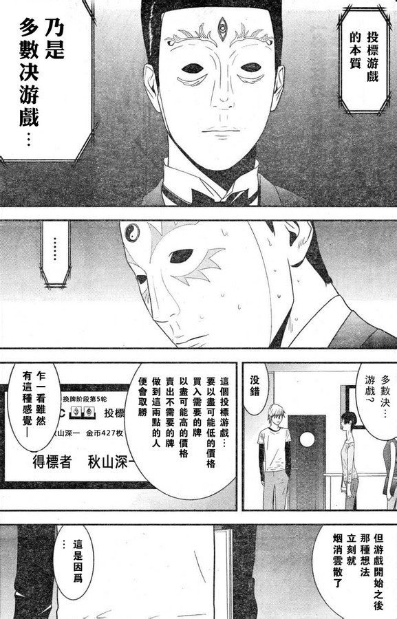 第166话 意志