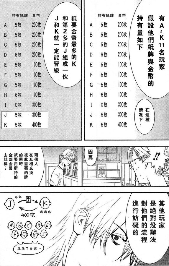 第166话 意志