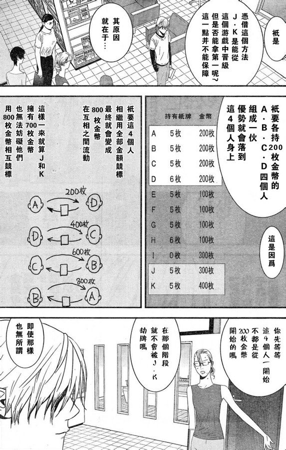 第166话 意志