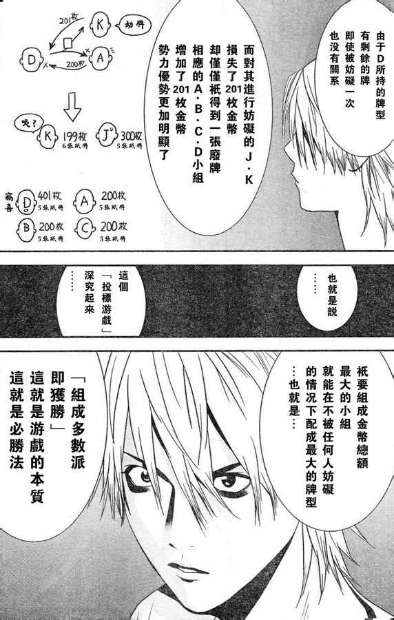 第166话 意志