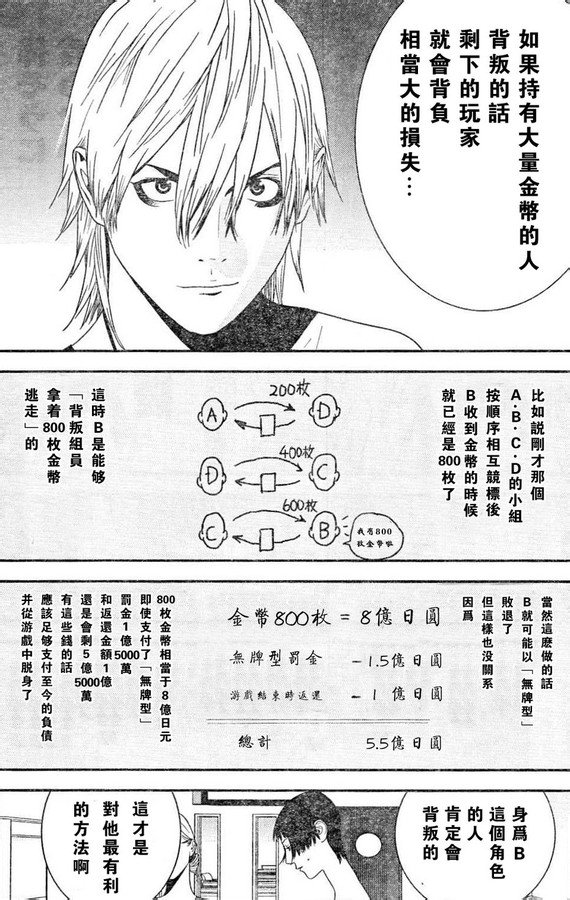 第166话 意志