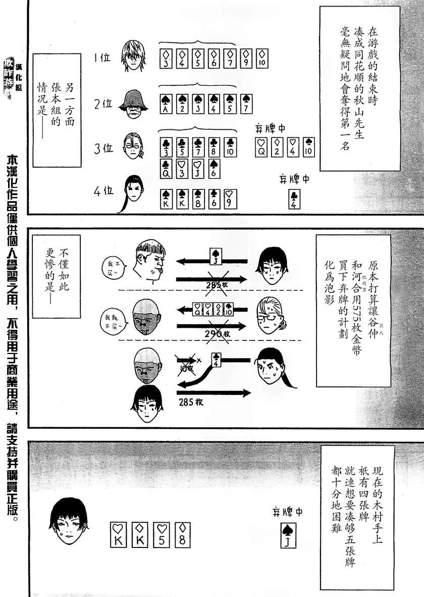 第169话 希望