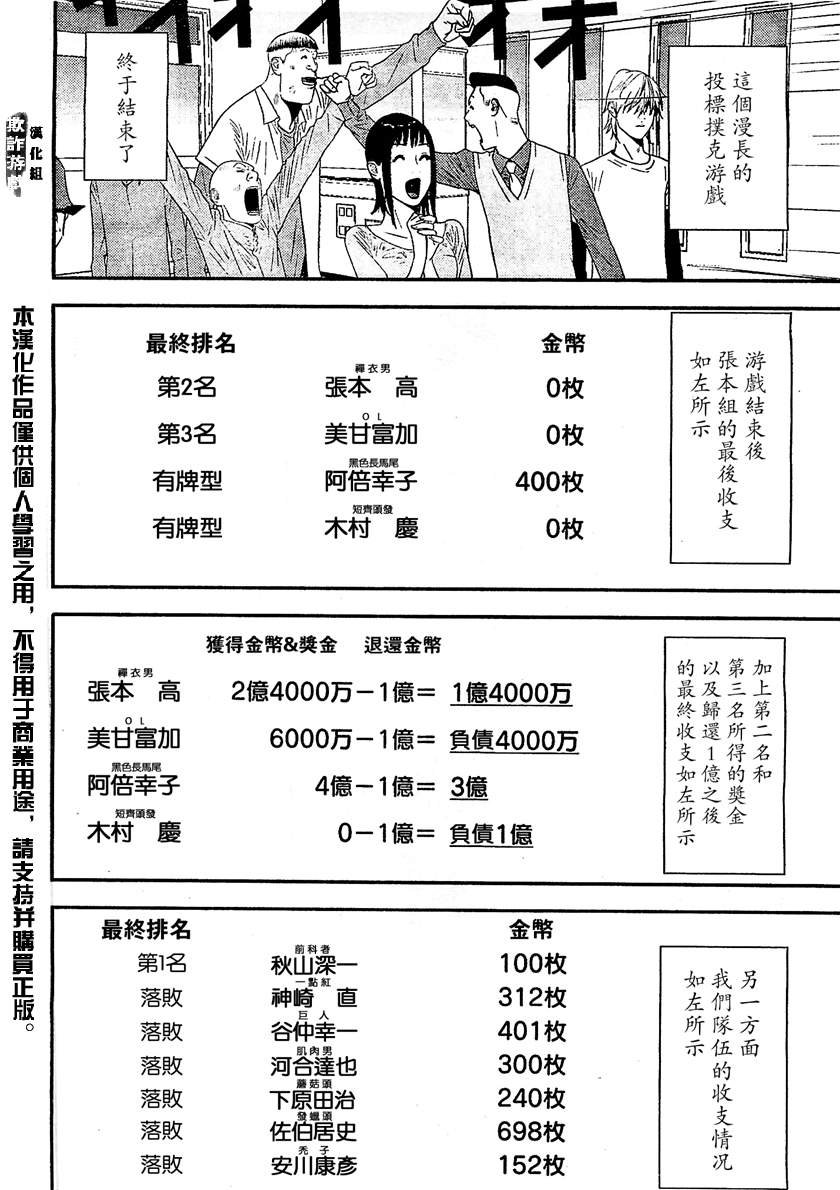 第169话 希望