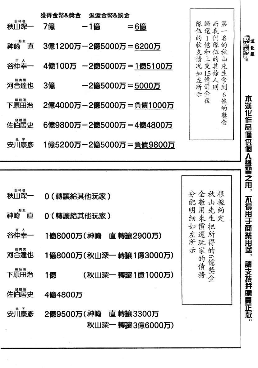 第169话 希望