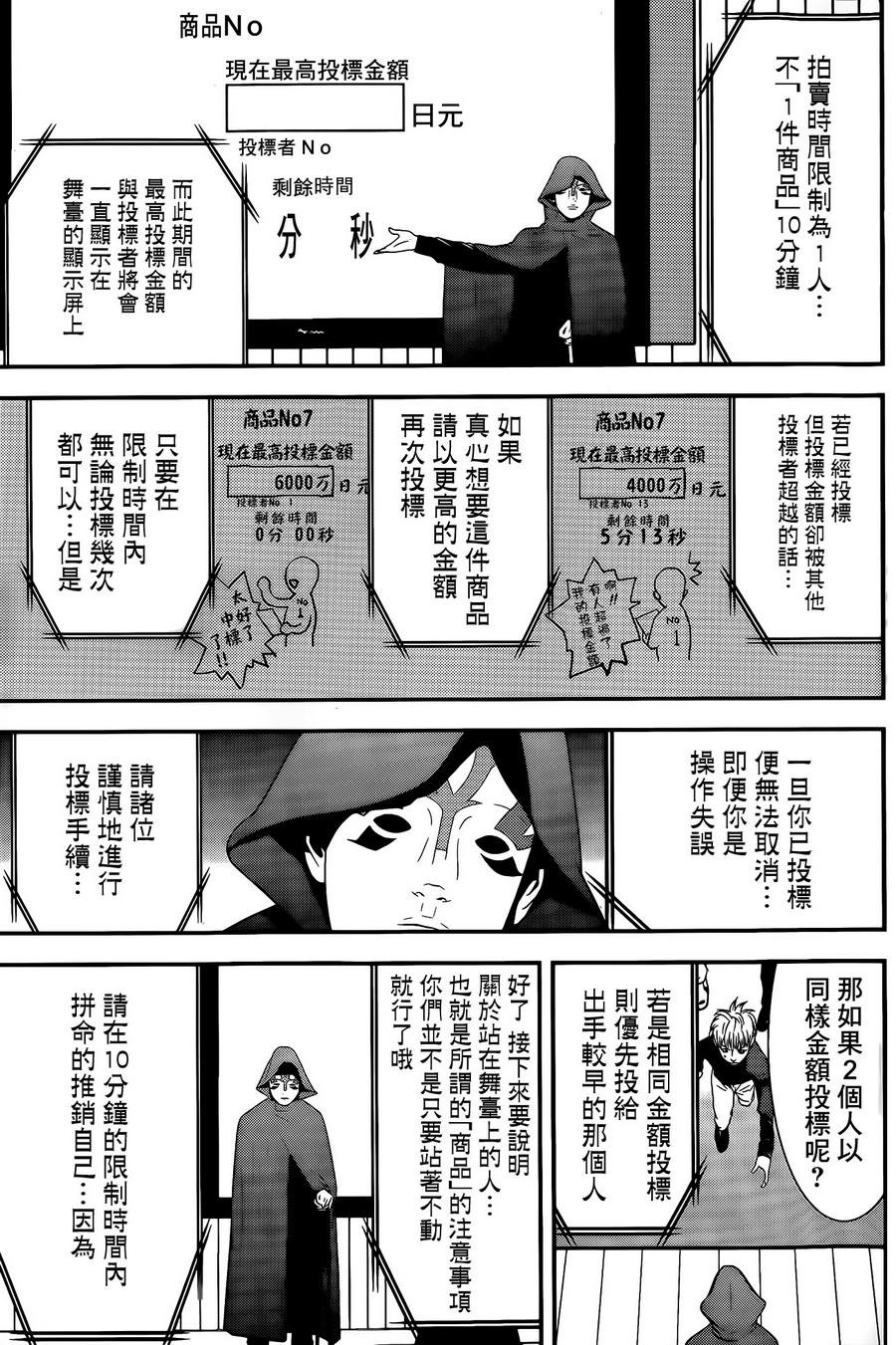 第172话 竞买