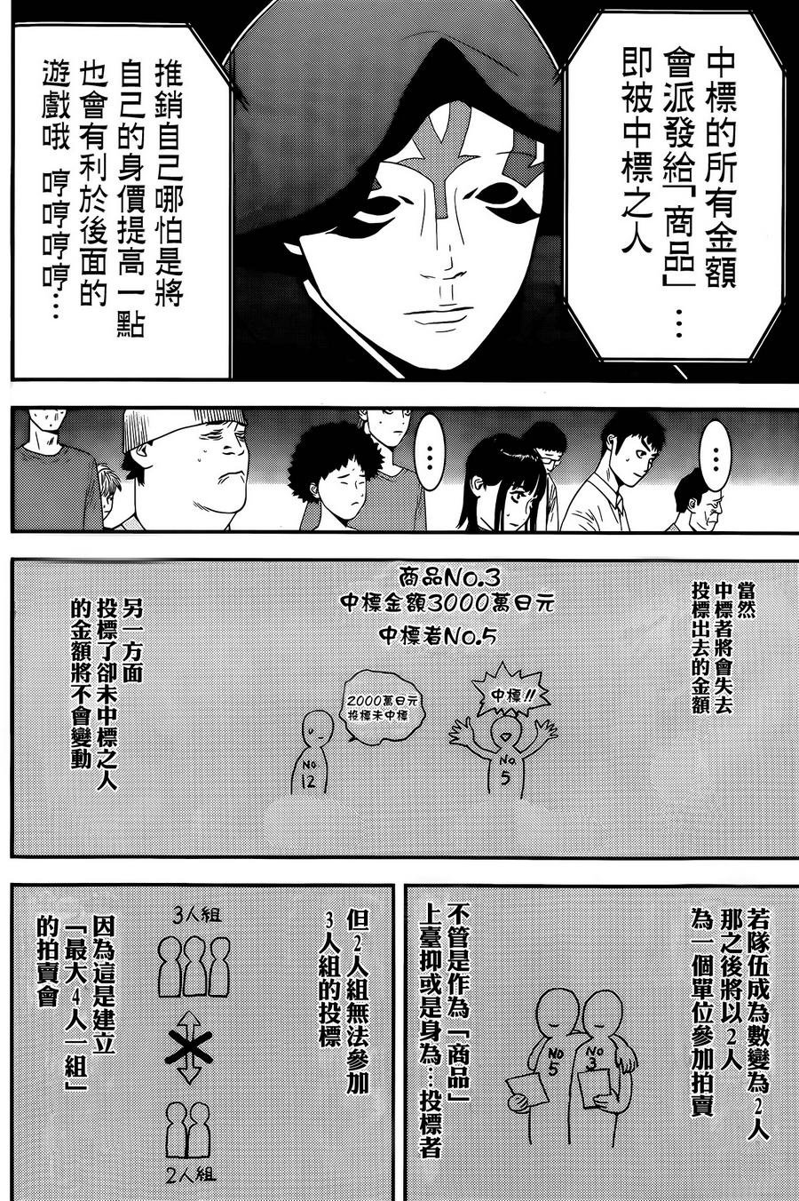 第172话 竞买