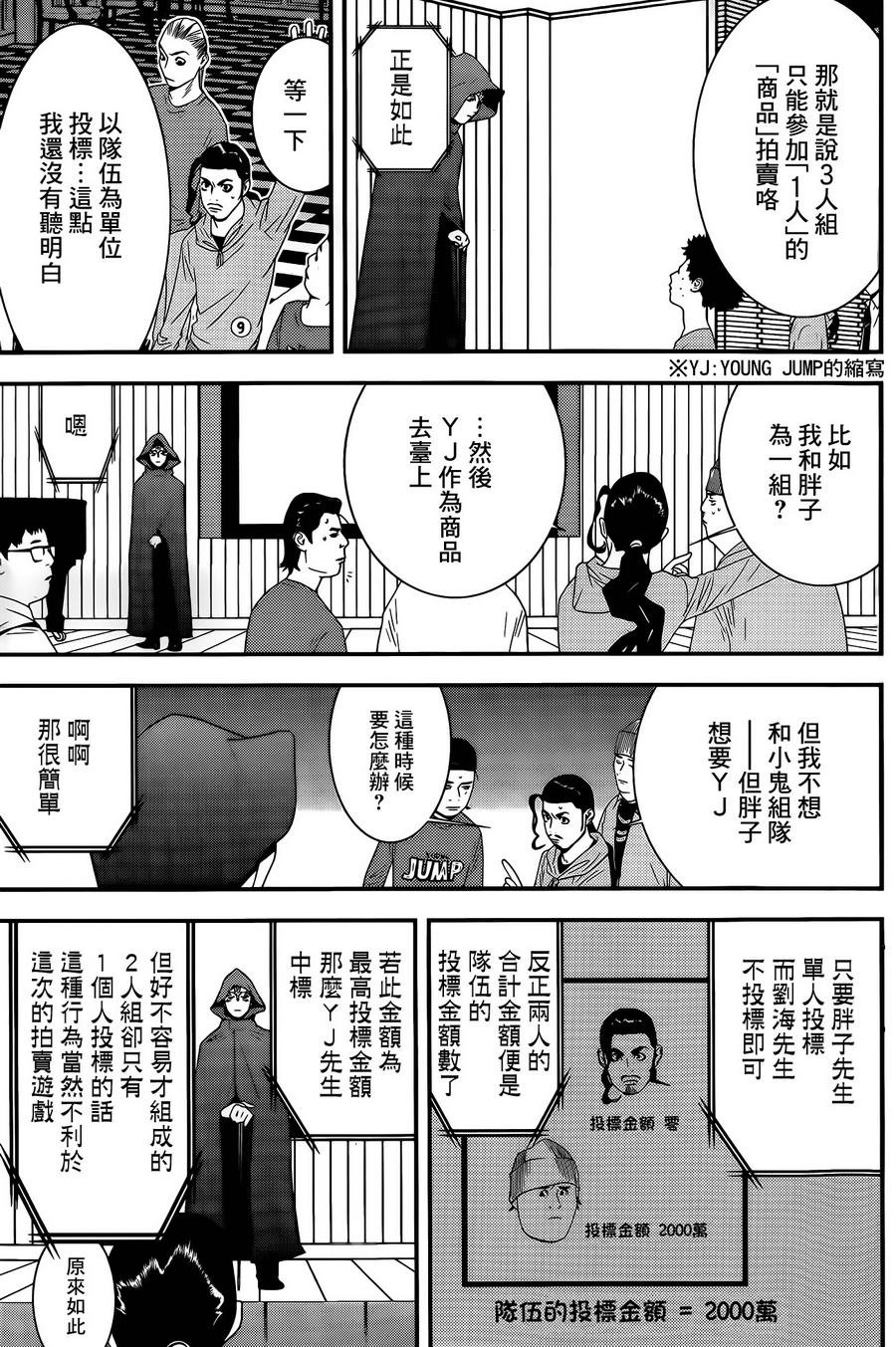 第172话 竞买