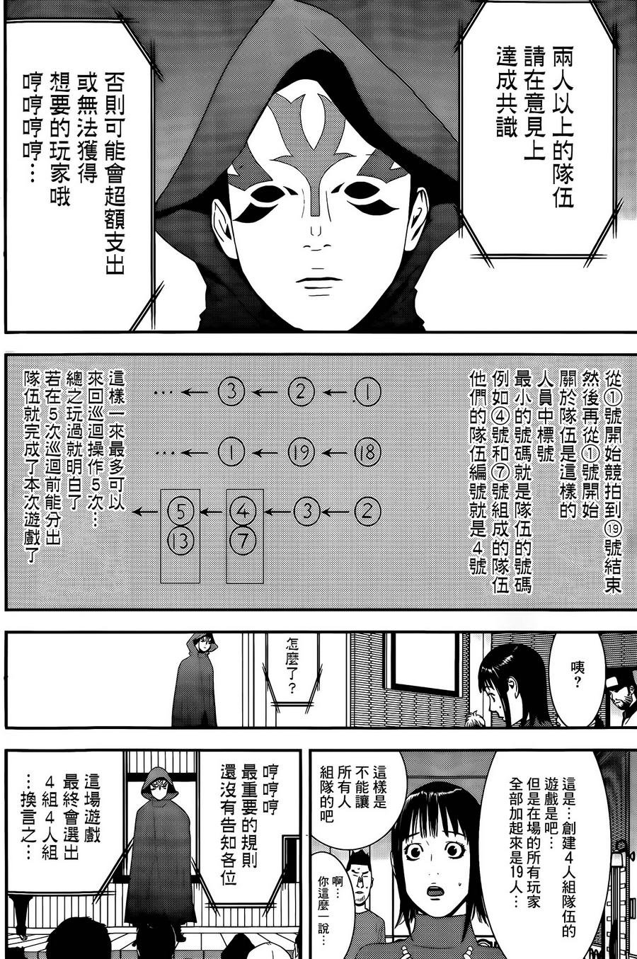 第172话 竞买