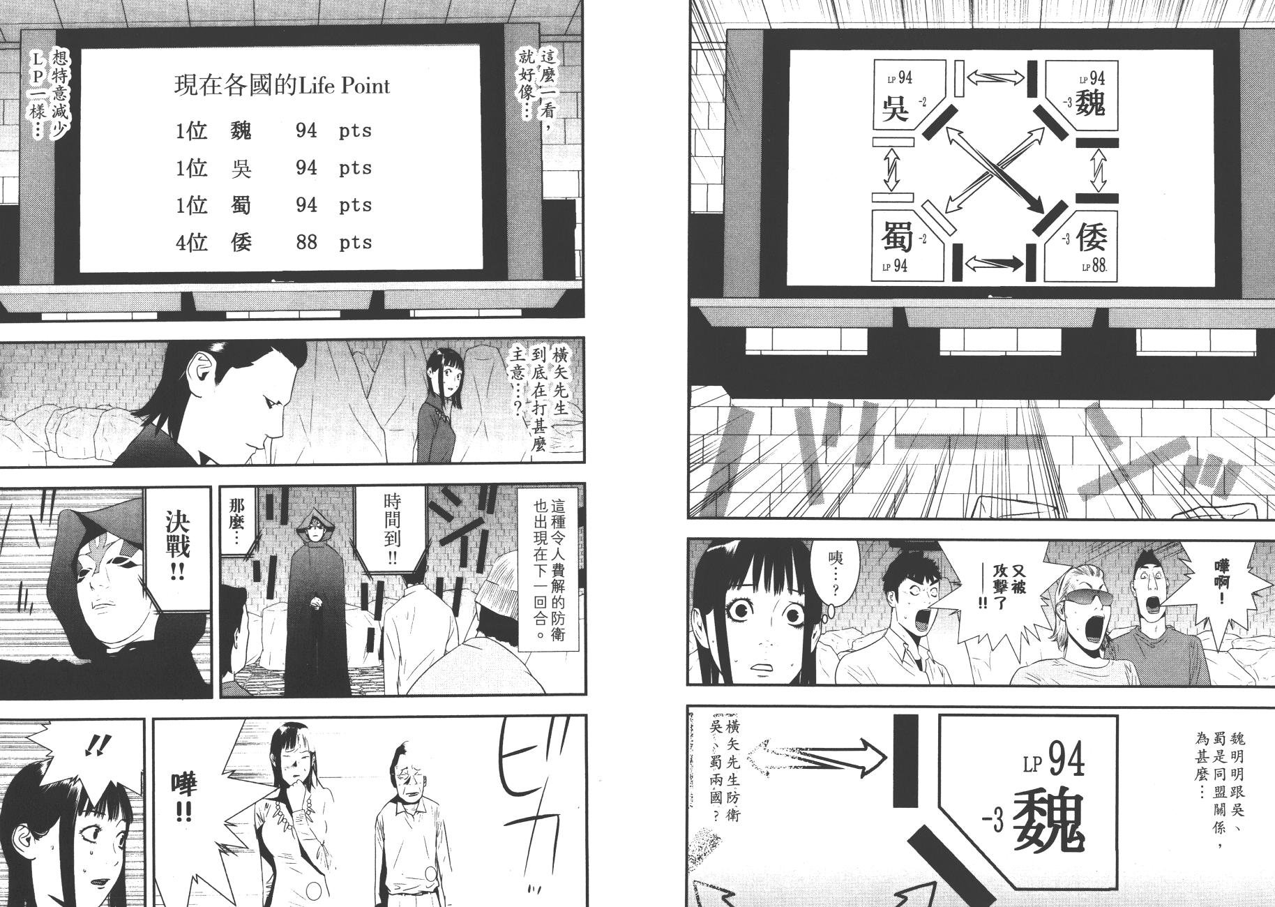 第19卷