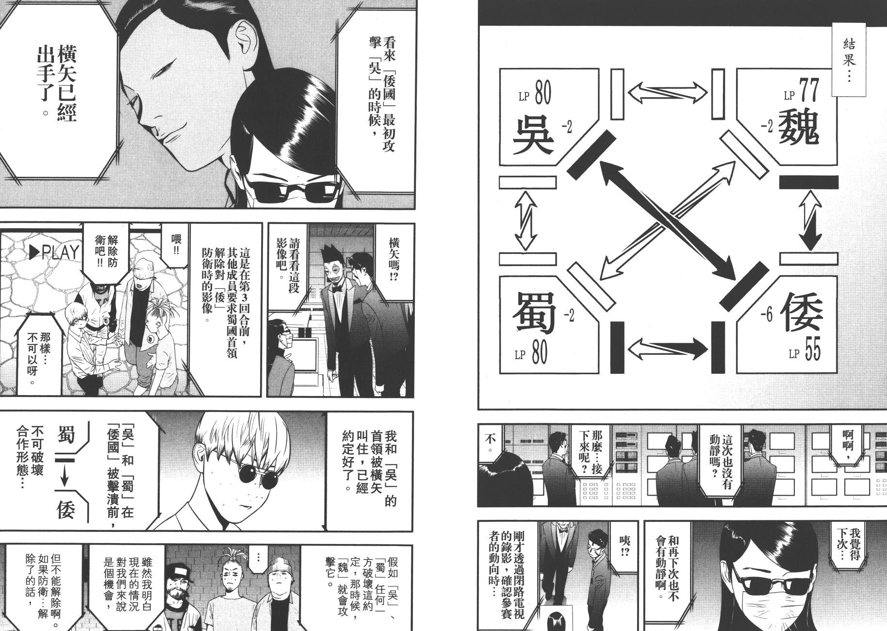 第19卷