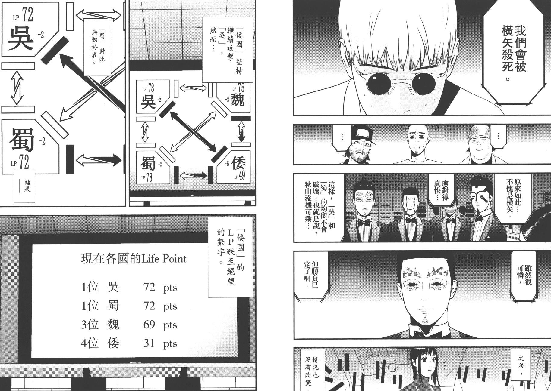 第19卷