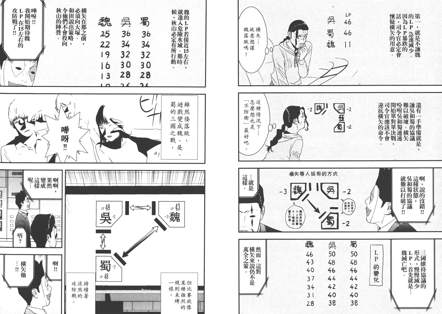 第19卷