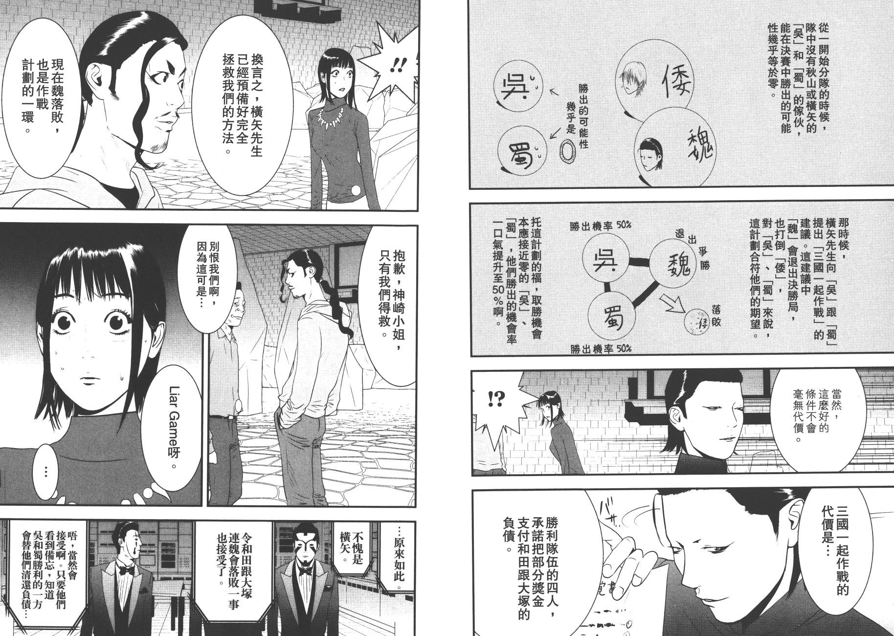 第19卷